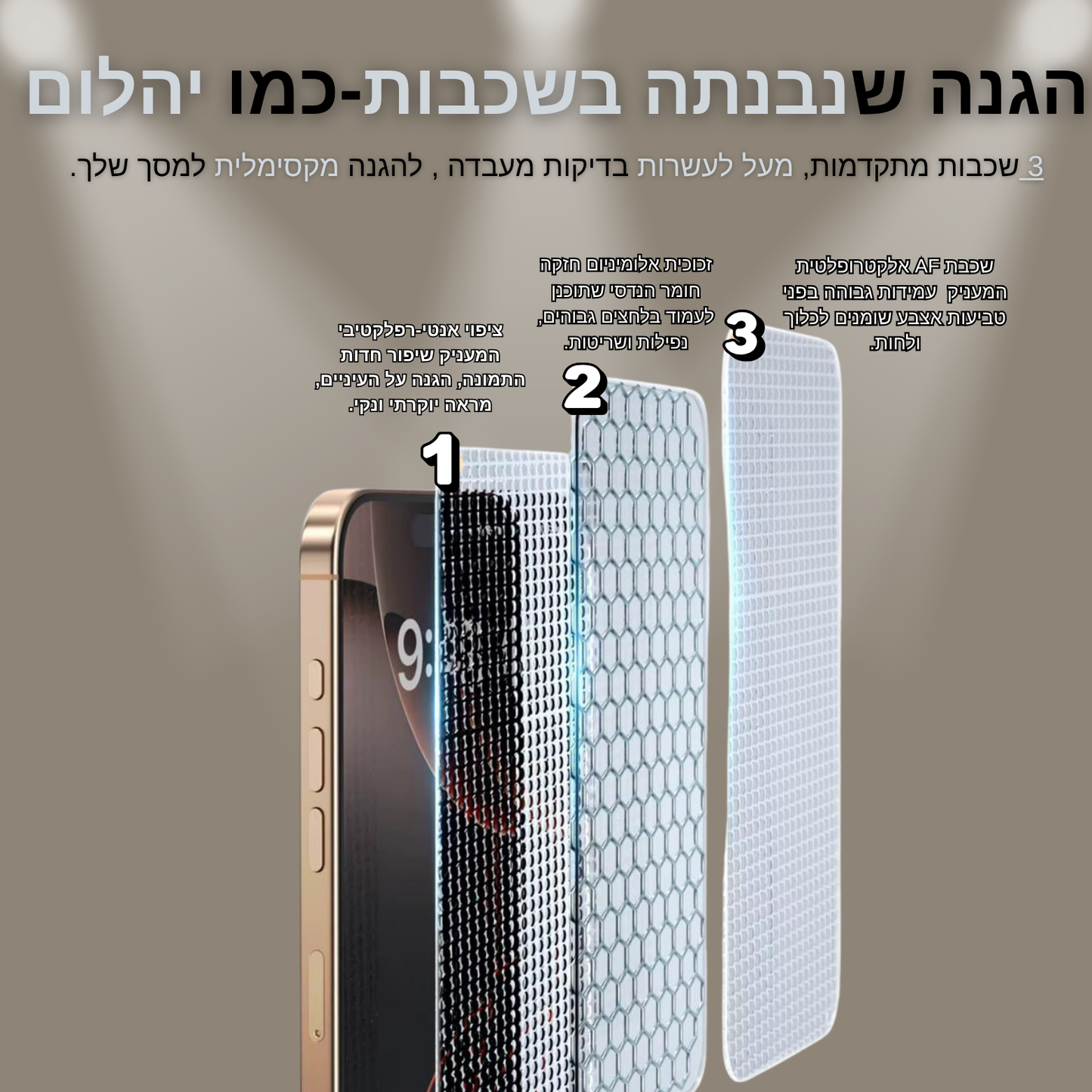 מגן מסך+מכשיר התקנה של MAGRIX
