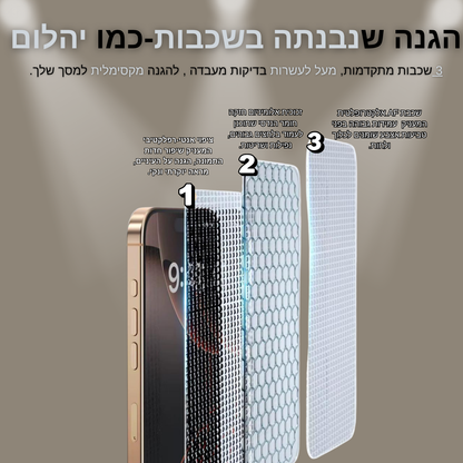 מגן מסך+מכשיר התקנה של MAGRIX
